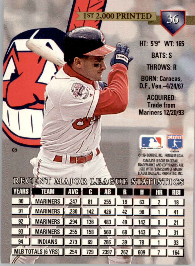 Tarjetas paralelas de béisbol Donruss 1995 ""Pruebas de prensa - Imagen 7 de 71