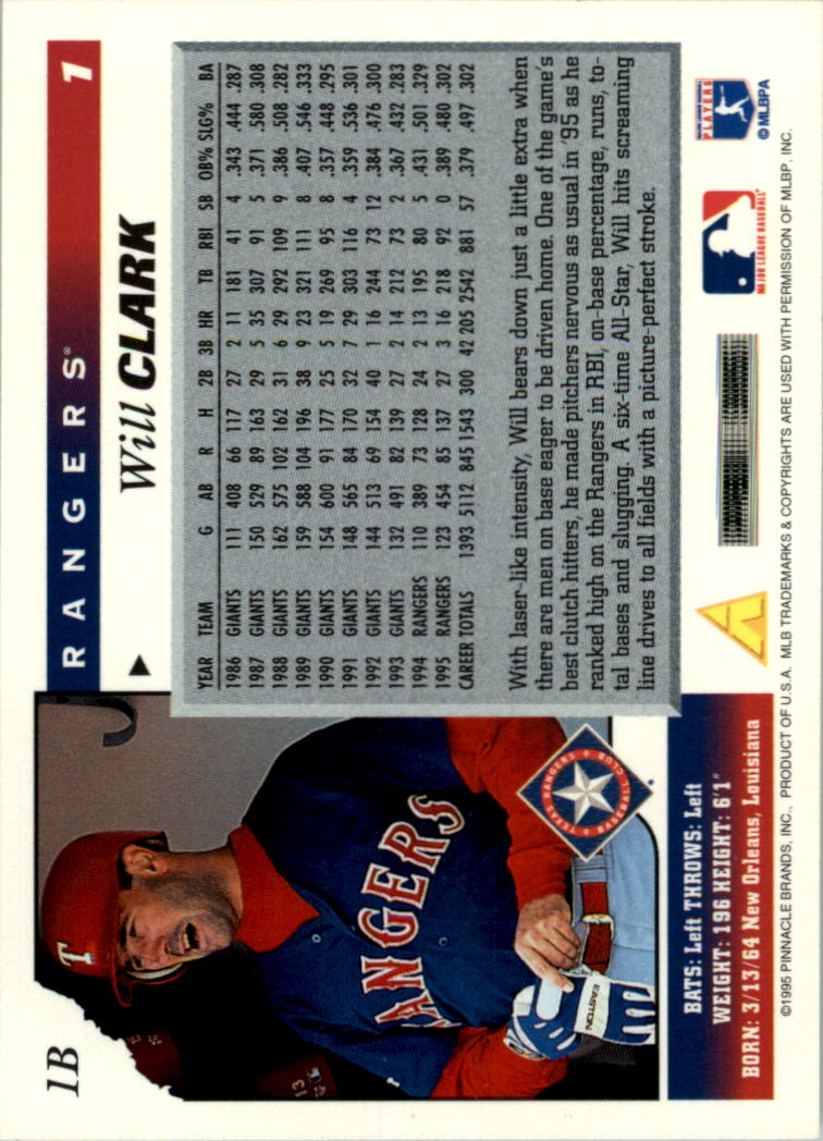Mark Lemke 1996 Score #124 Atlanta Braves Baseball Card