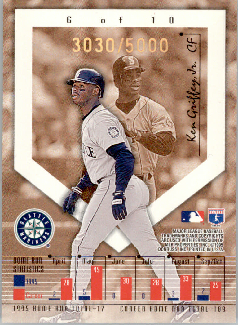 1996 Donruss Baseball "Insert" Cards - Picture 29 of 35