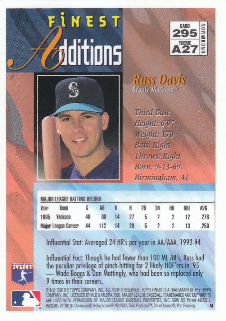 1996 miglior baseball parte 2 - Foto 137 di 137