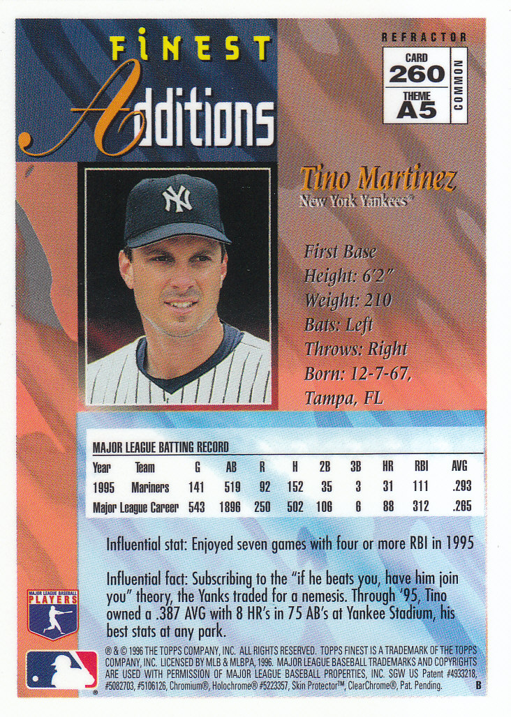 1996 miglior baseball parte 2 - Foto 61 di 137