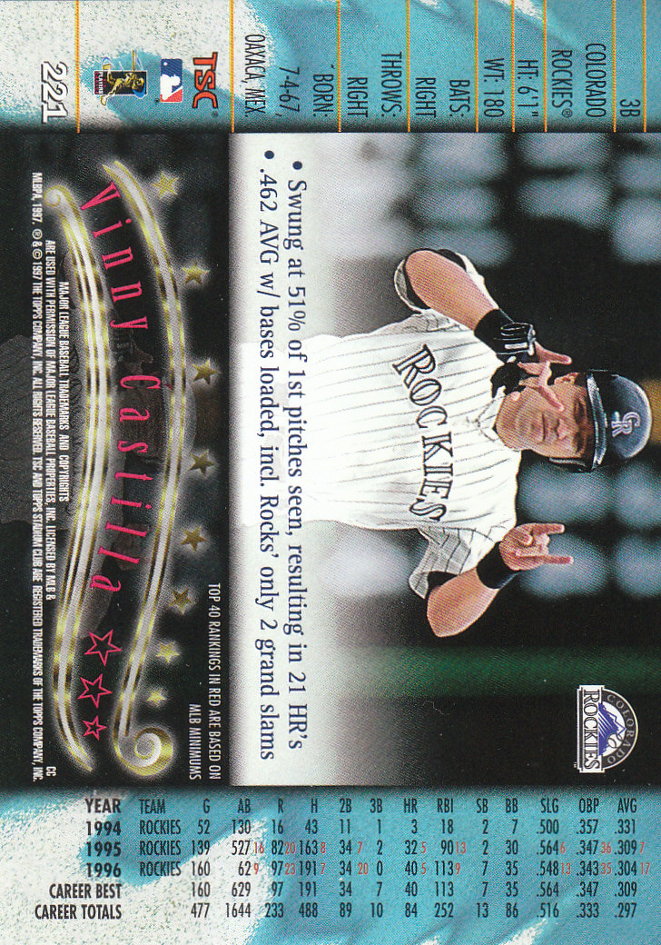 1997 Stadium Club Baseball Part 2 Insert and Parallel Cards - Picture 31 of 39