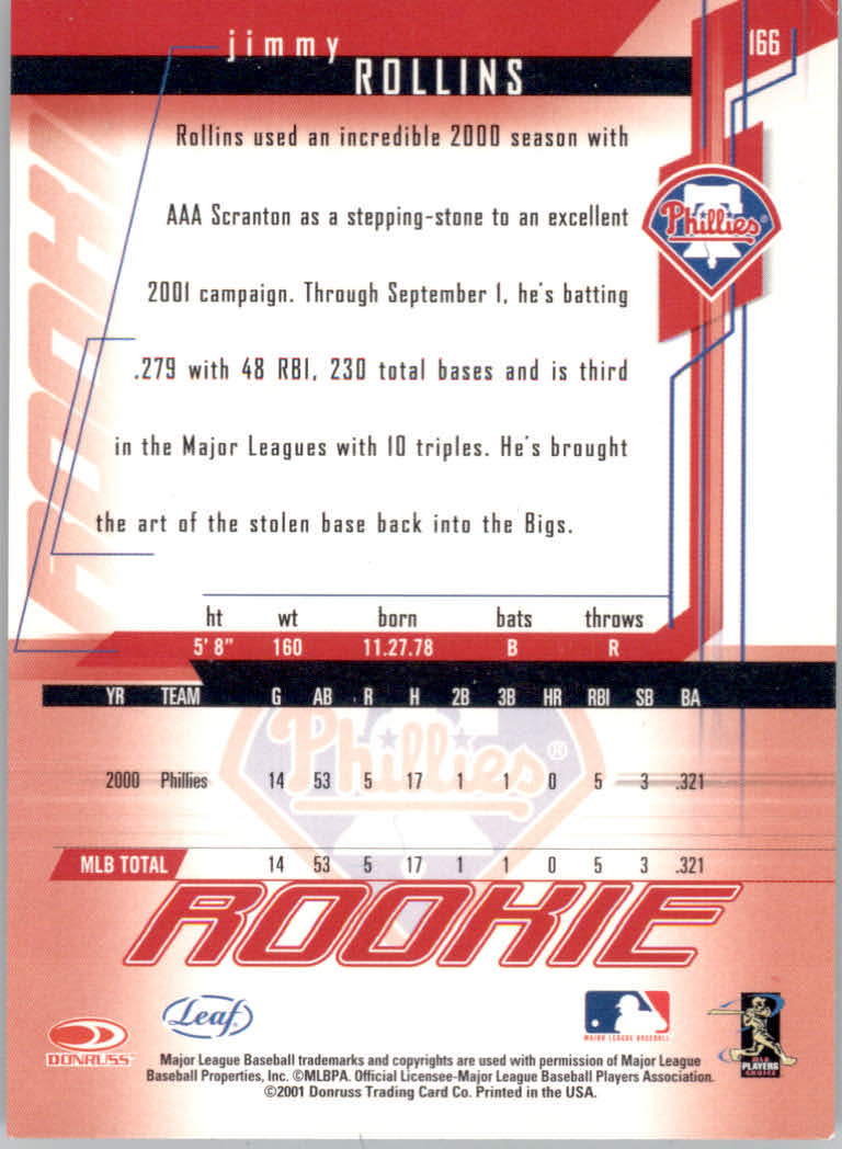2001 Leaf Rookies and Stars Baseball "Main Set" Base Cards #1 to #300 - Picture 245 of 281
