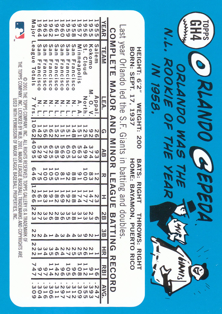 2001 Topps Gallery Baseball - Picture 253 of 256