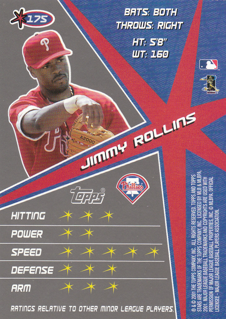 2001 Topps Stars Baseball - Picture 267 of 301