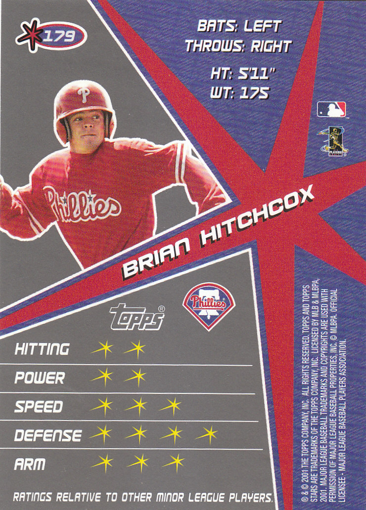 2001 Topps Stars Baseball - Picture 273 of 301