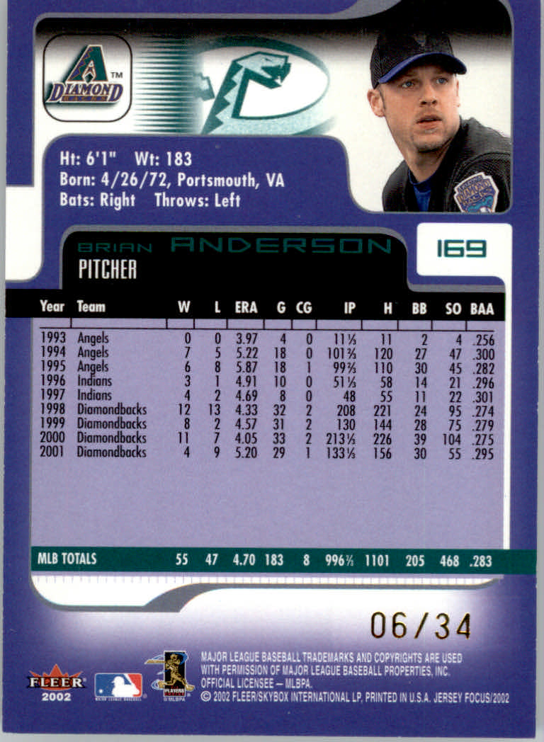 Carte "Parallele" Fleer Focus JE Baseball 2002 - Foto 23 di 23