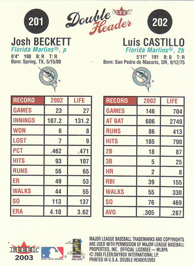 2003 Fleer Double Header Baseball "Main Set" Cards - Picture 353 of 415