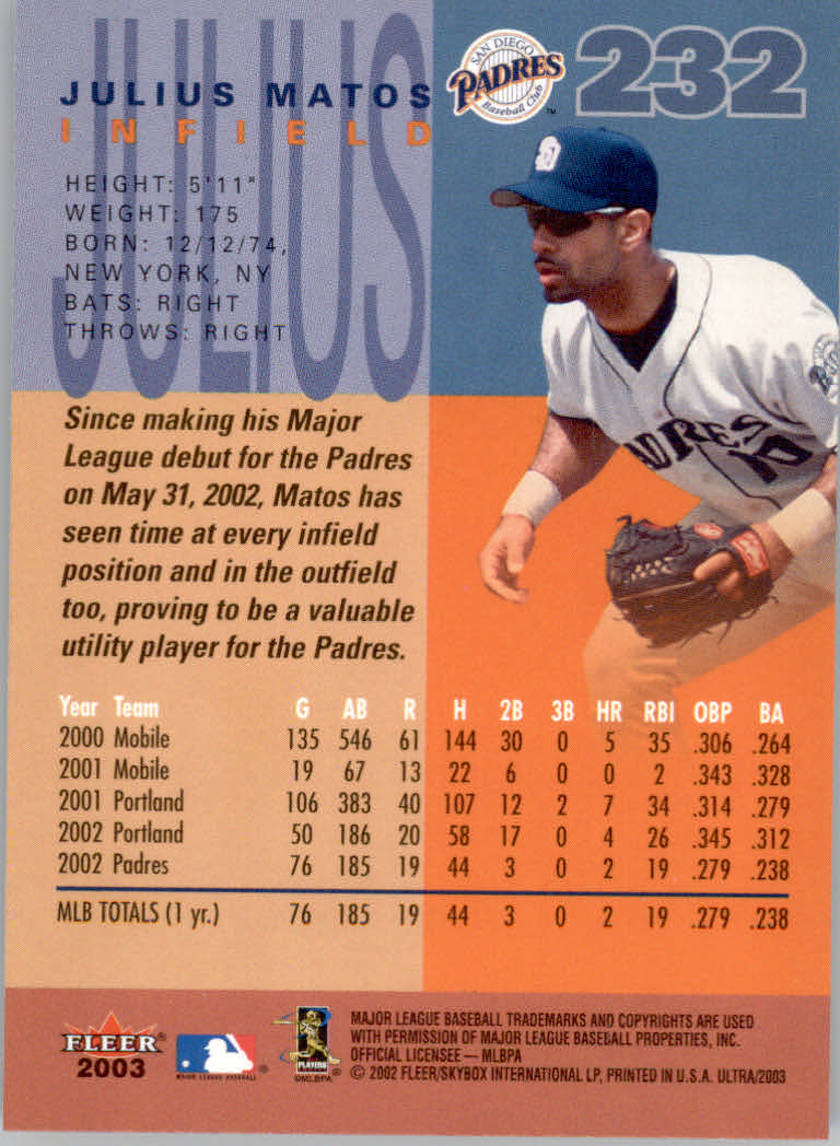 2003 Ultra (Fleer) Baseball "Main Set" Cards - Picture 427 of 459