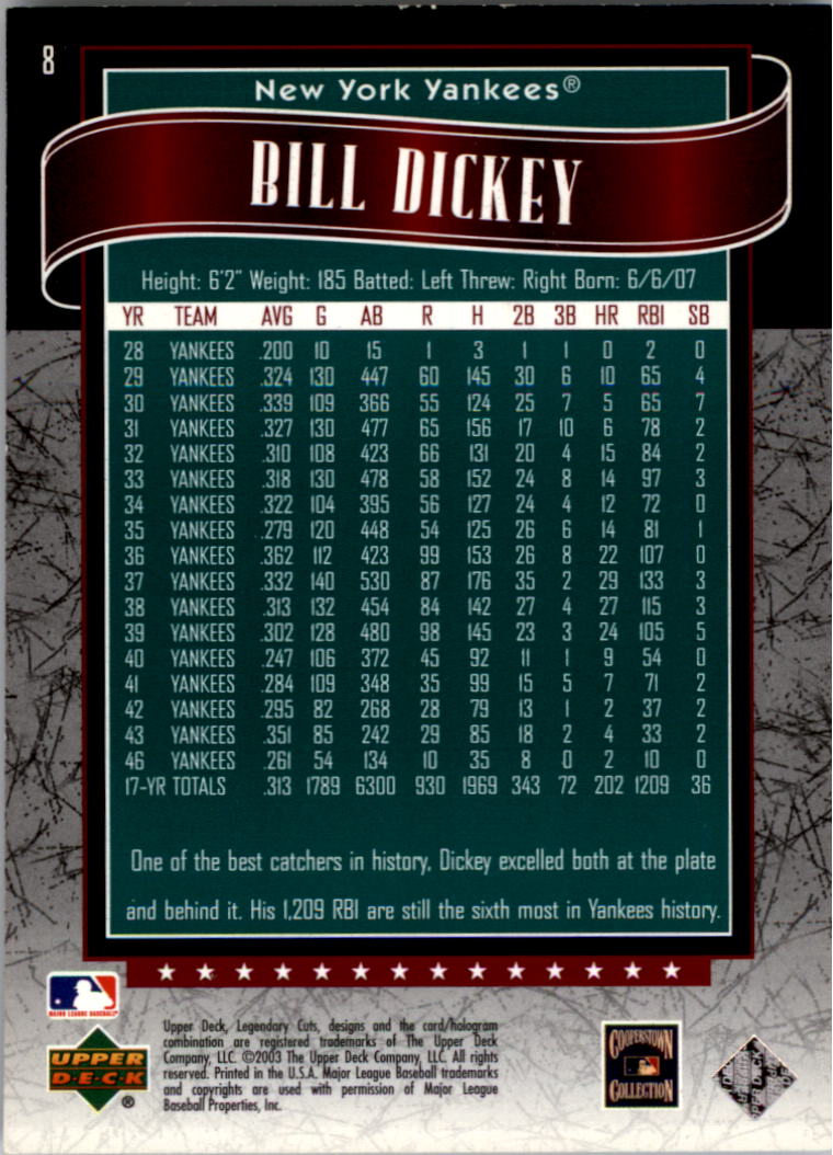 2003 SP Legendary Cuts Green #d/25 YOU PICK | eBay