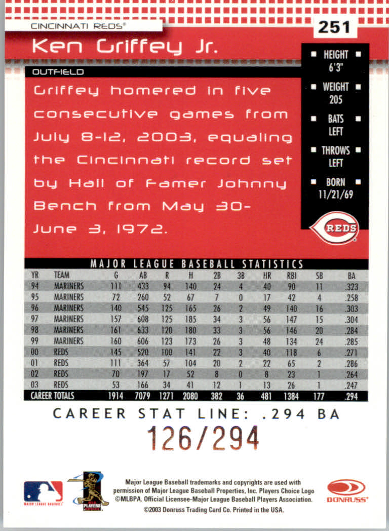 2004 Donruss Baseball "Press Proofs and Stat Line" Parallel Cards - Picture 35 of 57