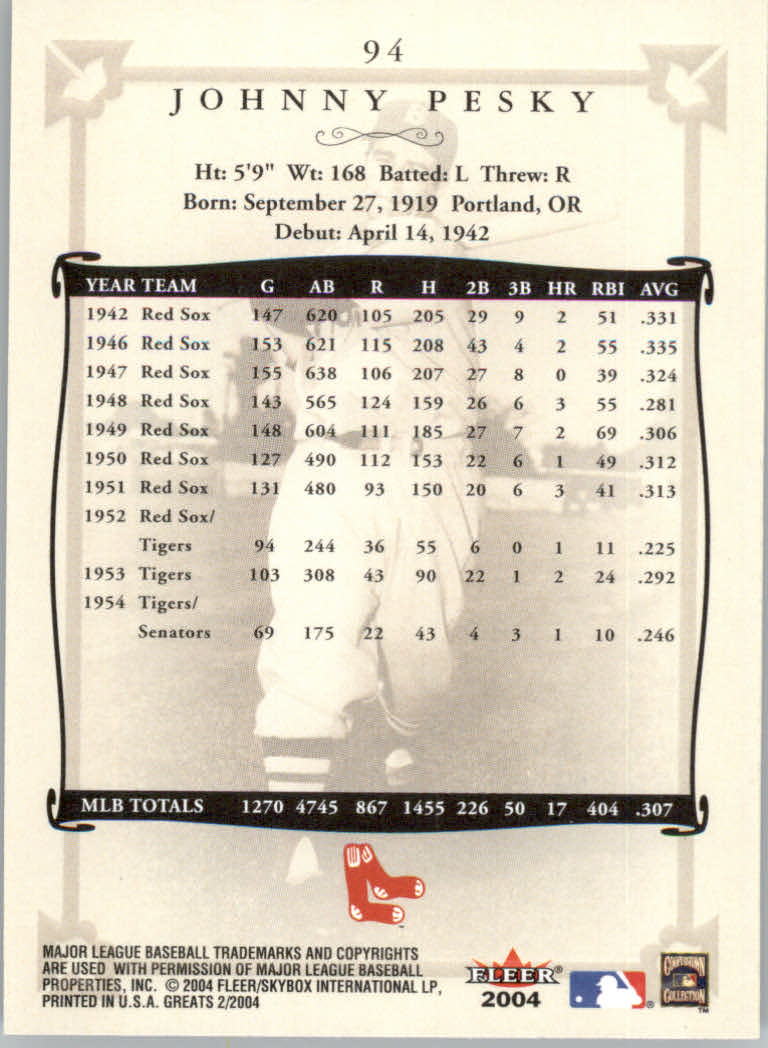 2004 Greats of the Game (Fleer) Baseball "Main Set" Cards - Picture 183 of 275