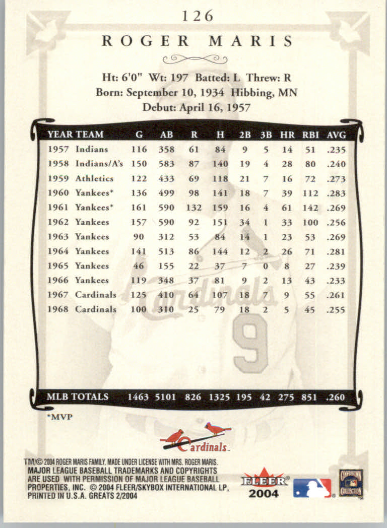 2004 Greats of the Game (Fleer) Baseball "Main Set" Cards - Picture 241 of 275