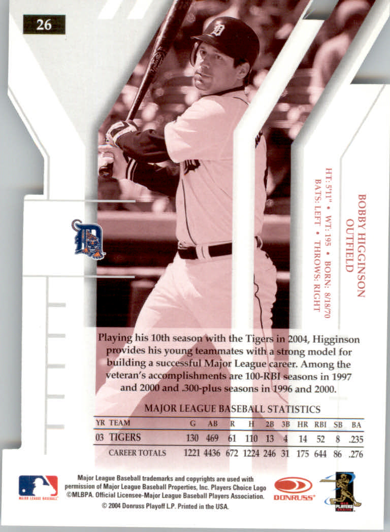 2004 Donruss Elite Baseball "Aspirations and Turn of the Century" Parallel Cards - Picture 3 of 46