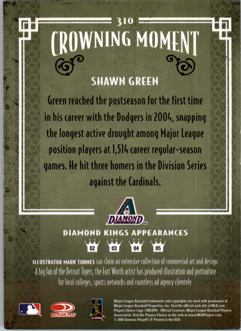 thumbnail 213  - 2005 Diamond Kings Framed Red Baseball Card Pick