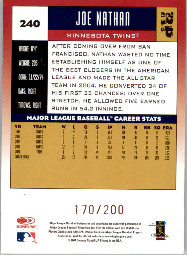 Carte "Parallele" Donruss Baseball 2005 - Foto 29 di 83