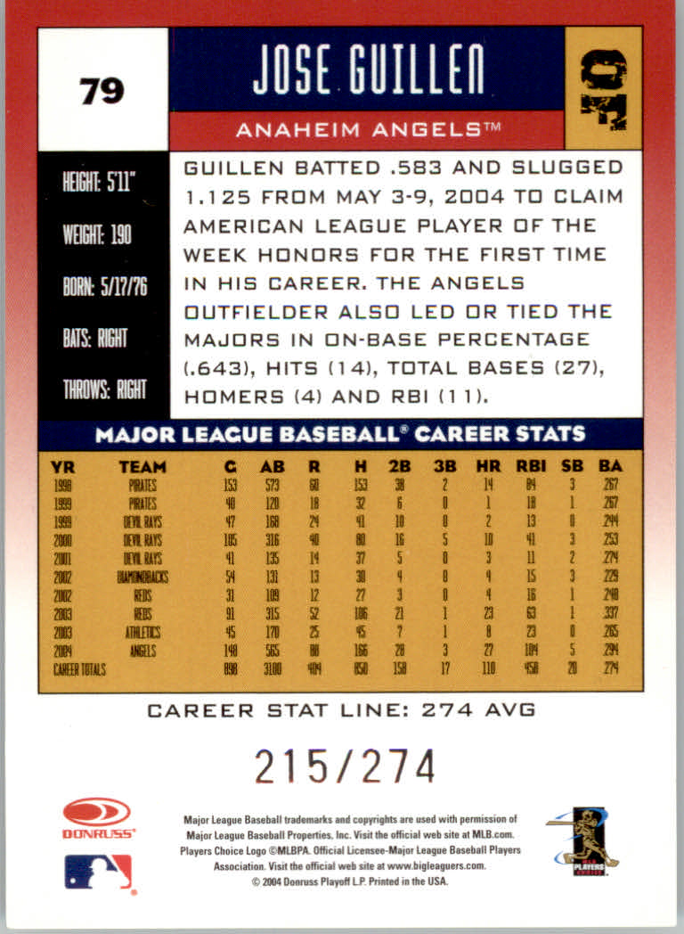 Carte "Parallele" Donruss Baseball 2005 - Foto 53 di 83