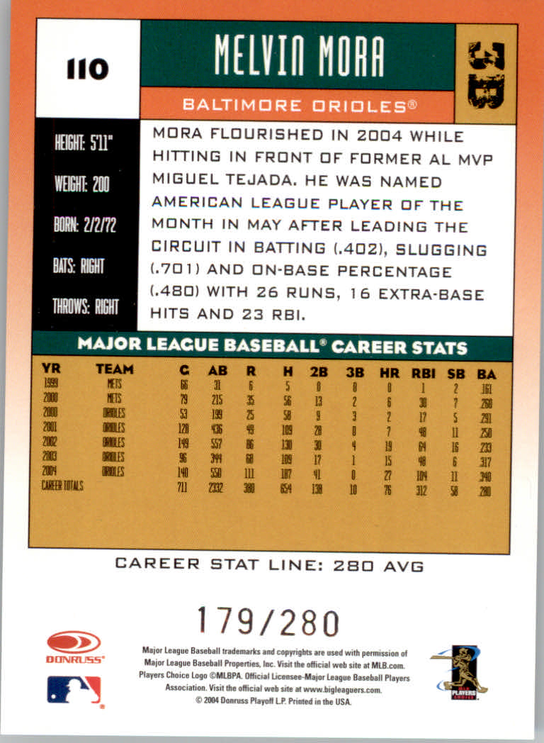 Carte "Parallele" Donruss Baseball 2005 - Foto 55 di 83