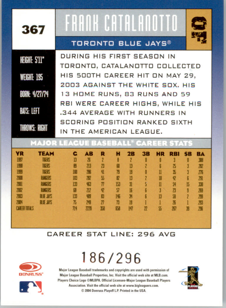Carte "Parallele" Donruss Baseball 2005 - Foto 69 di 83