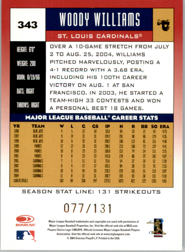 Carte "Parallele" Donruss Baseball 2005 - Foto 79 di 83