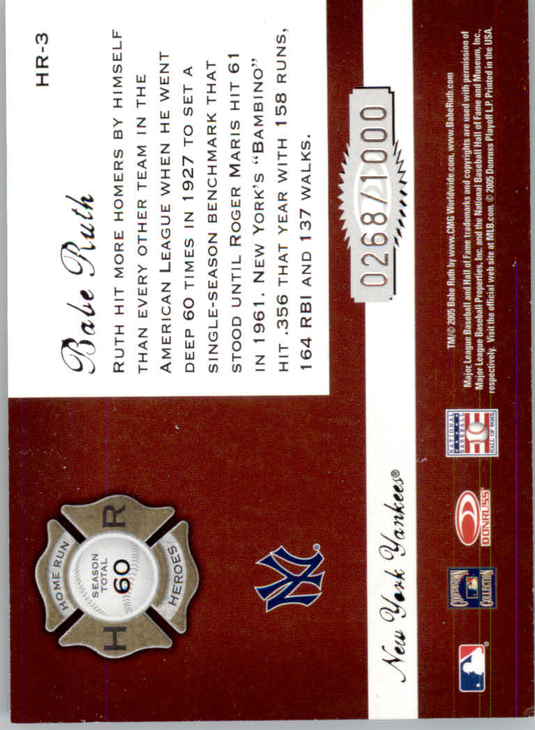 Donruss Classics Baseball 2005 "Home Run Heroes" inserto e carte parallele - Foto 5 di 87
