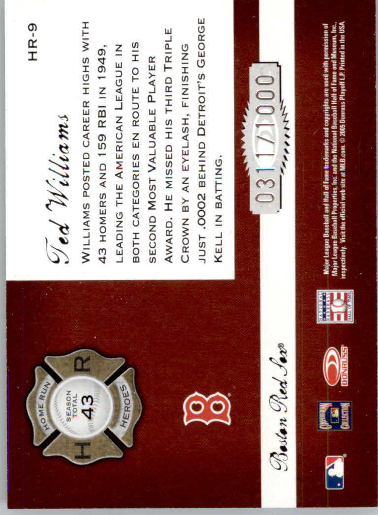 Donruss Classics Baseball 2005 "Home Run Heroes" inserto e carte parallele - Foto 15 di 87