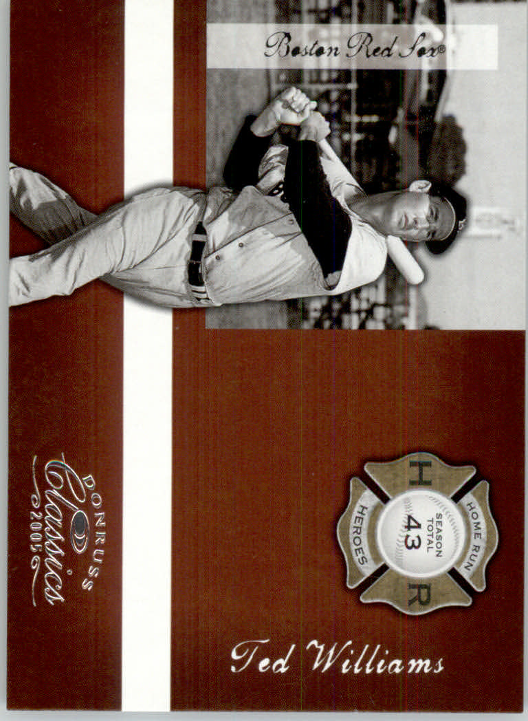 Donruss Classics Baseball 2005 "Home Run Heroes" inserto e carte parallele - Foto 14 di 87