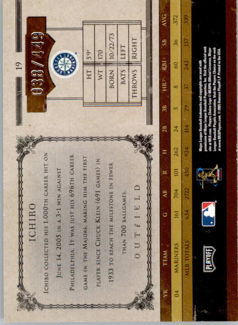 2005 Prime Cuts Baseball Cards - Picture 15 of 71