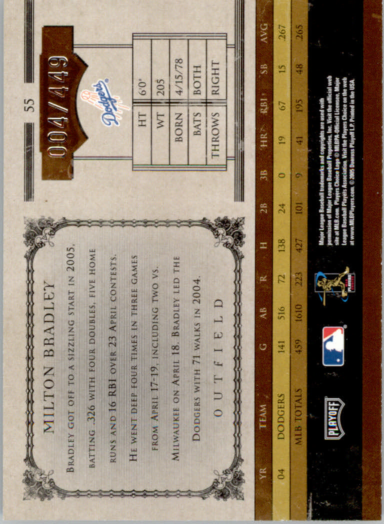 2005 Prime Cuts Baseball Cards - Picture 39 of 71