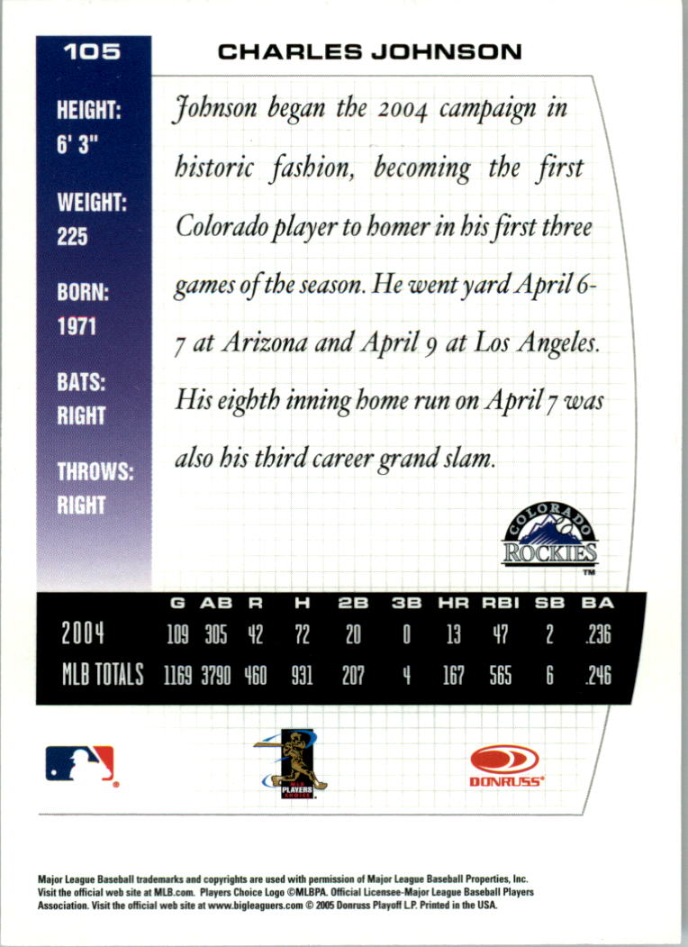 thumbnail 23  - 2005 Donruss Team Heroes Showdown Red Baseball Card Pick 1-450