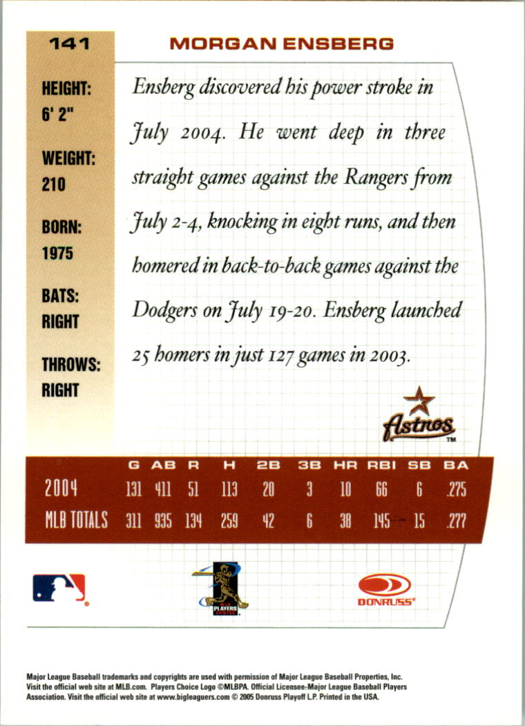 thumbnail 37  - 2005 Donruss Team Heroes Showdown Red Baseball Card Pick 1-450