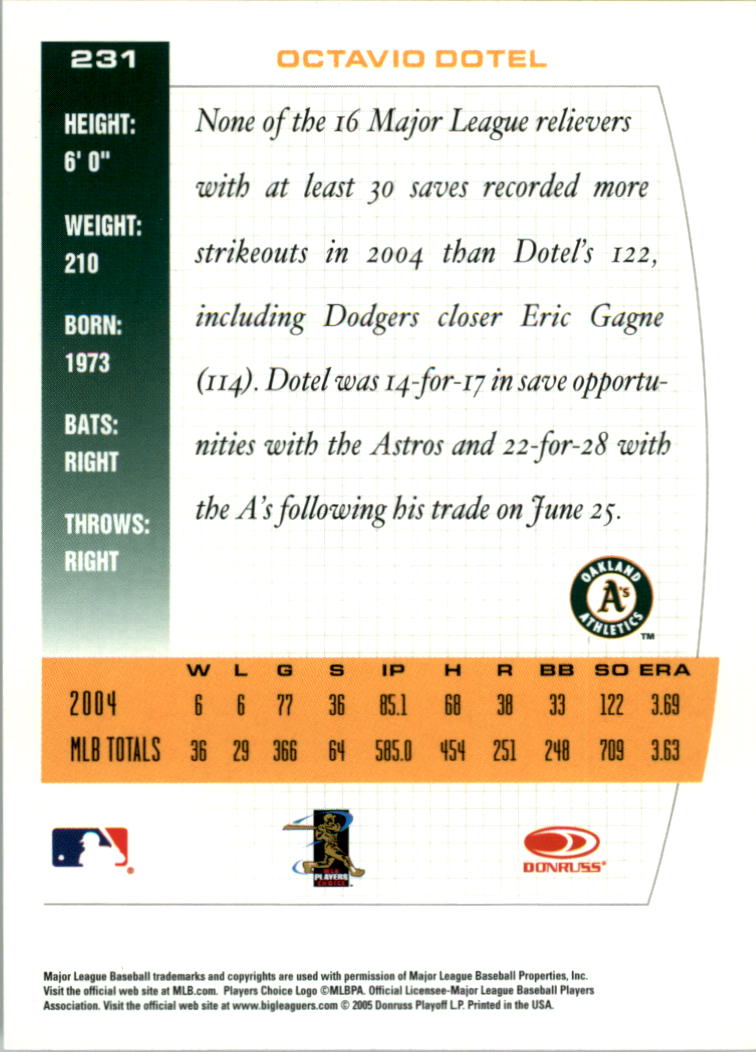 thumbnail 55  - 2005 Donruss Team Heroes Showdown Red Baseball Card Pick 1-450
