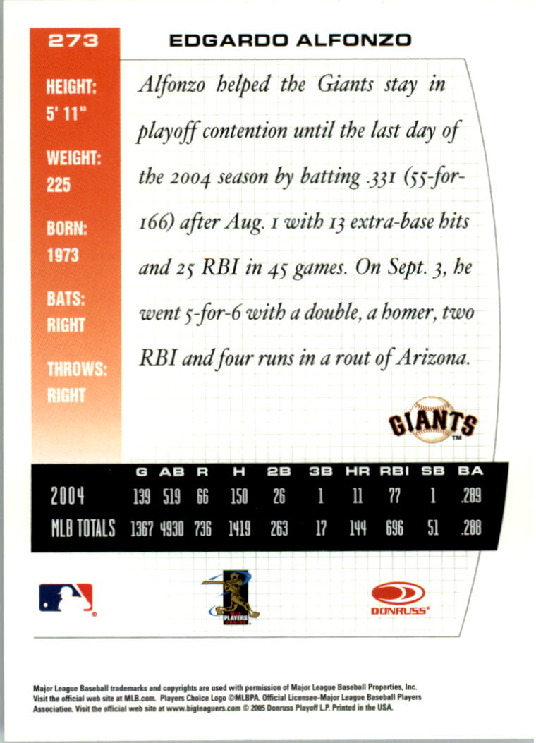thumbnail 61  - 2005 Donruss Team Heroes Showdown Red Baseball Card Pick 1-450