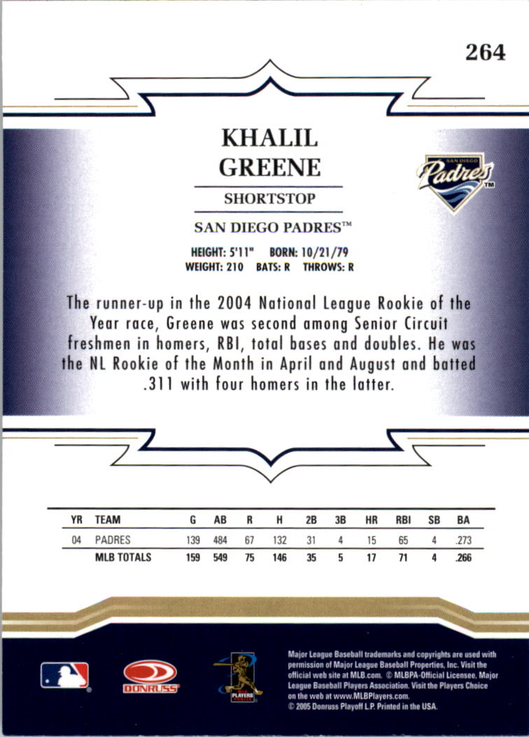2005 Throwback Threads Baseball Card Pick - Picture 377 of 419