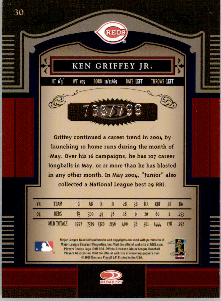 Carte "Main Set" Baseball Timeless Treasures 2005 da #1 a #100 - Foto 49 di 139