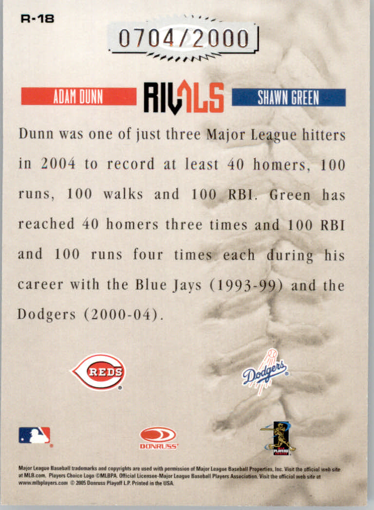 2005 Leather and Lumber Baseball "Naturals and Rivals" Insert Cards - Picture 56 of 66