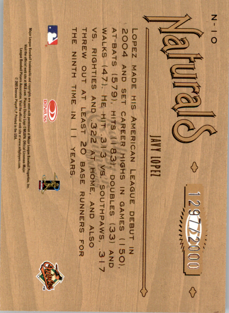 2005 Leather and Lumber Baseball "Naturals and Rivals" Insert Cards - Picture 13 of 66