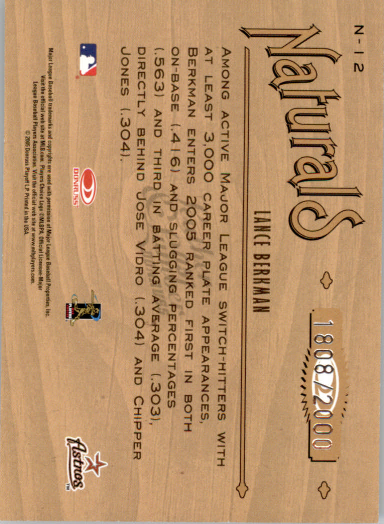 2005 Leather and Lumber Baseball "Naturals and Rivals" Insert Cards - Picture 15 of 66