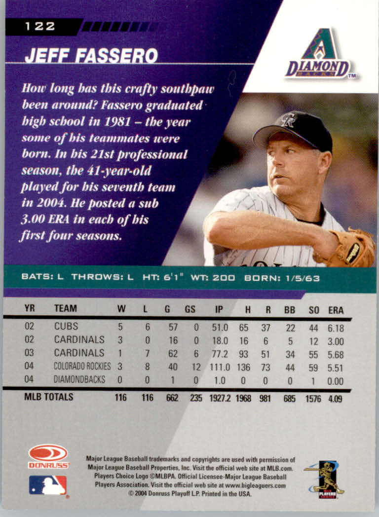 Carte Parallele "Prove di Stampa" Leaf Baseball 2005 - Foto 25 di 31