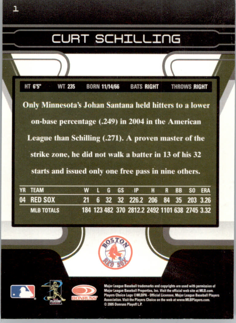 Carte Parallele Zenith Baseball 2005 "Collezione Museo" - Foto 29 di 29