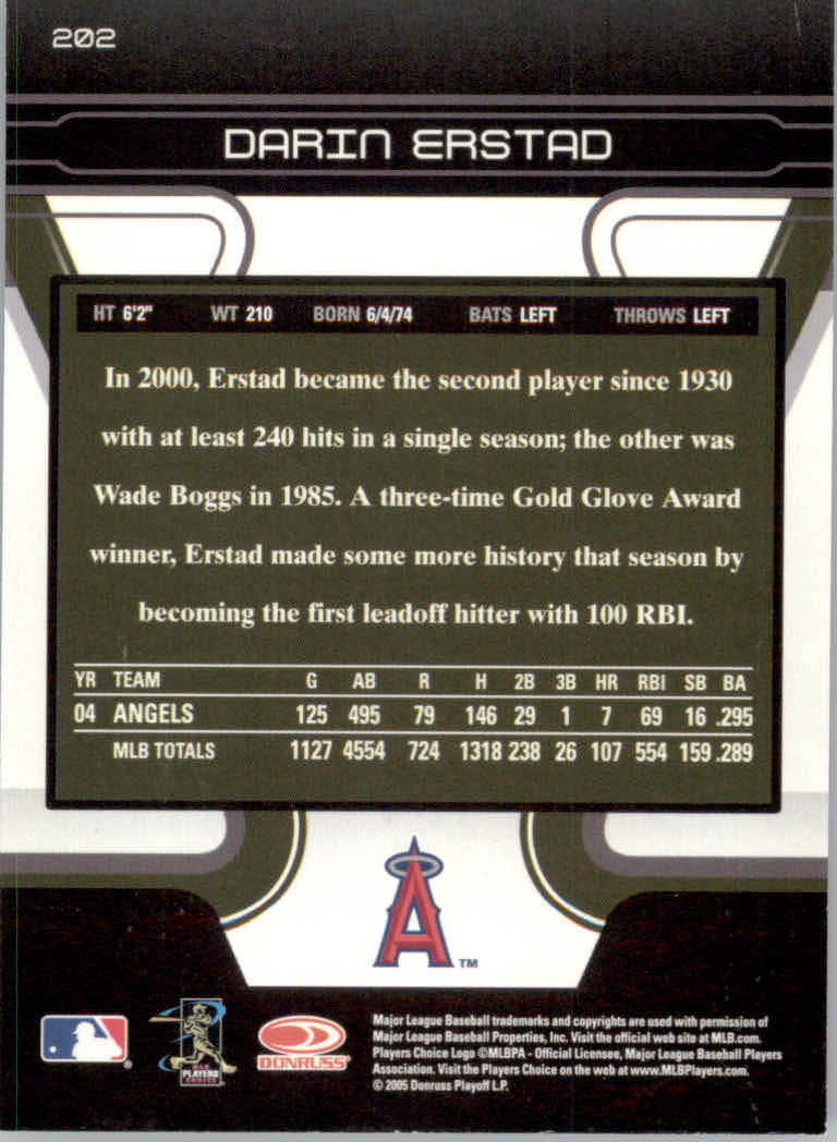 Carte Parallele Zenith Baseball 2005 "Collezione Museo" - Foto 7 di 29