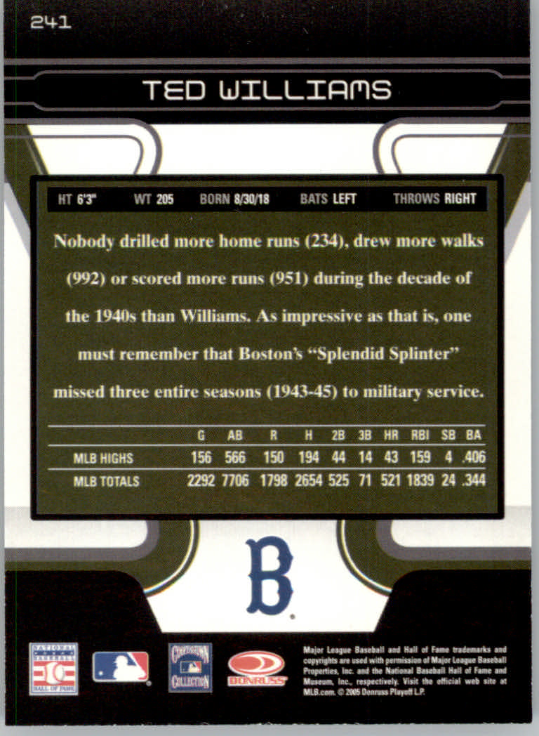 Carte Parallele Zenith Baseball 2005 "Collezione Museo" - Foto 3 di 29