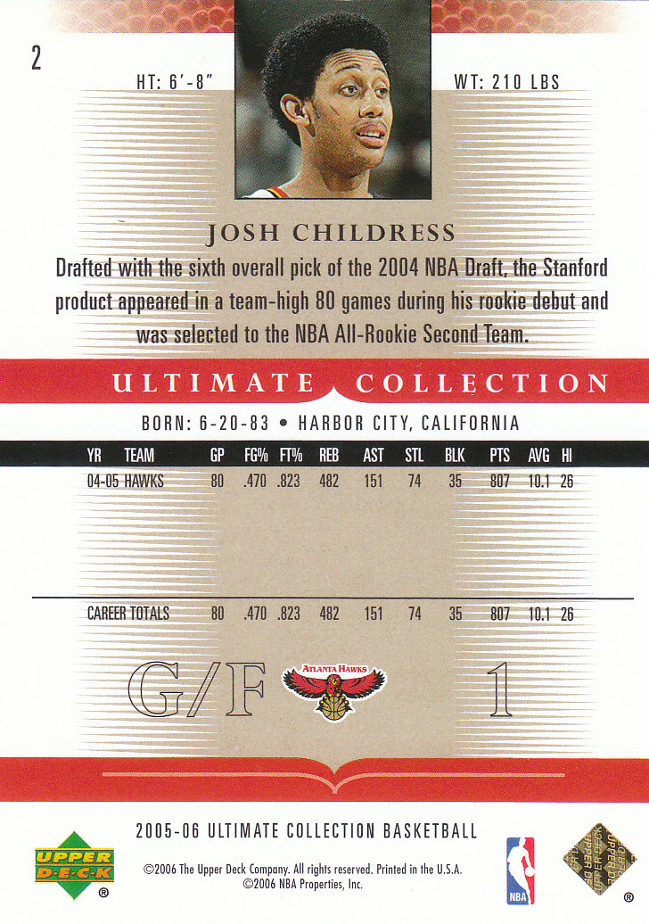 2005/2006 Ultimate Collection (Upper Deck) Basketball - Picture 23 of 27