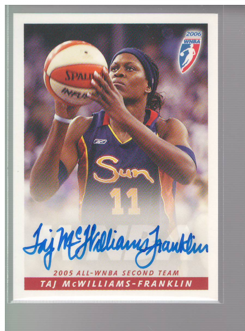 B1698- 2006 WNBA Basketball Card #s 1-110 +Inserts -You Pick- 15+ FREE US SHIP