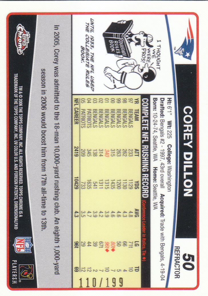 2006 Topps Carte Calcio Cromate Parte 3 Parallele e Autografe - Foto 5 di 311
