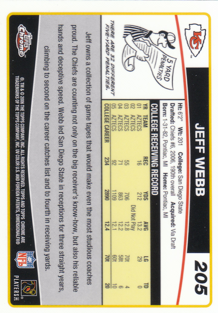 2006 Topps Carte Calcio Cromate Parte 3 Parallele e Autografe - Foto 213 di 311
