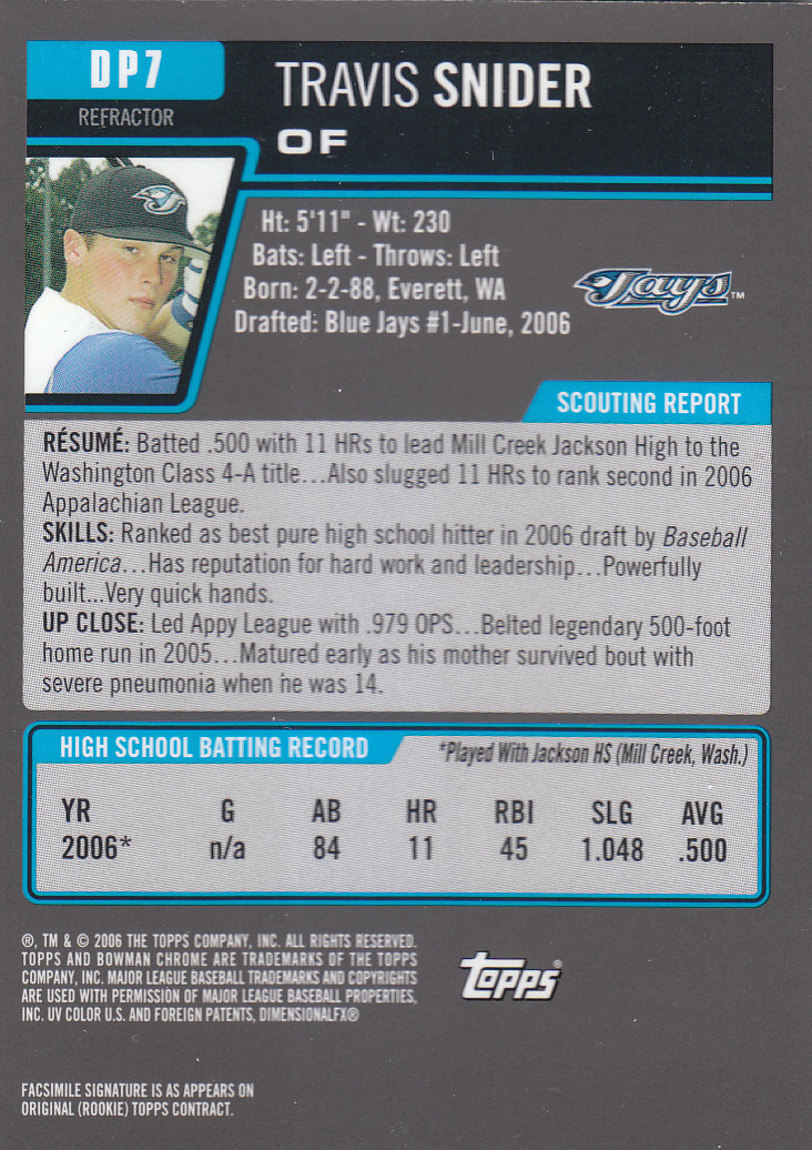 2006 Bowman Chrome Draft Baseball - Picture 244 of 368
