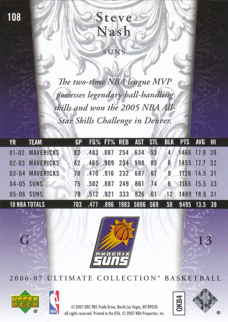 2006/2007 Ultimate Collection (Upper Deck) Basketball - Picture 27 of 111
