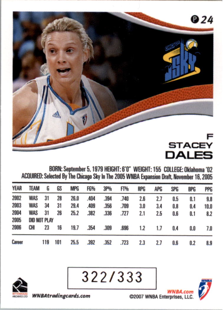 2007 WNBA Parallel #d/333 YOU PICK - Picture 13 of 35