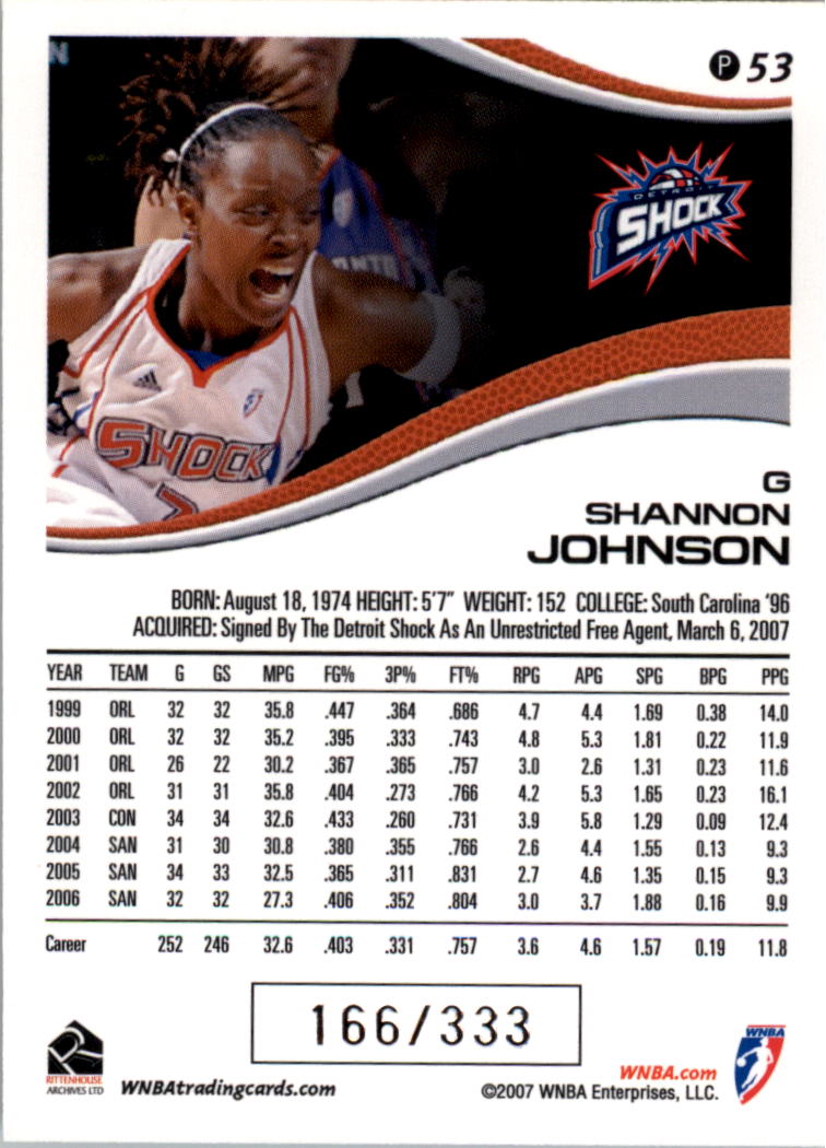 2007 WNBA Parallel #d/333 YOU PICK - Picture 29 of 35